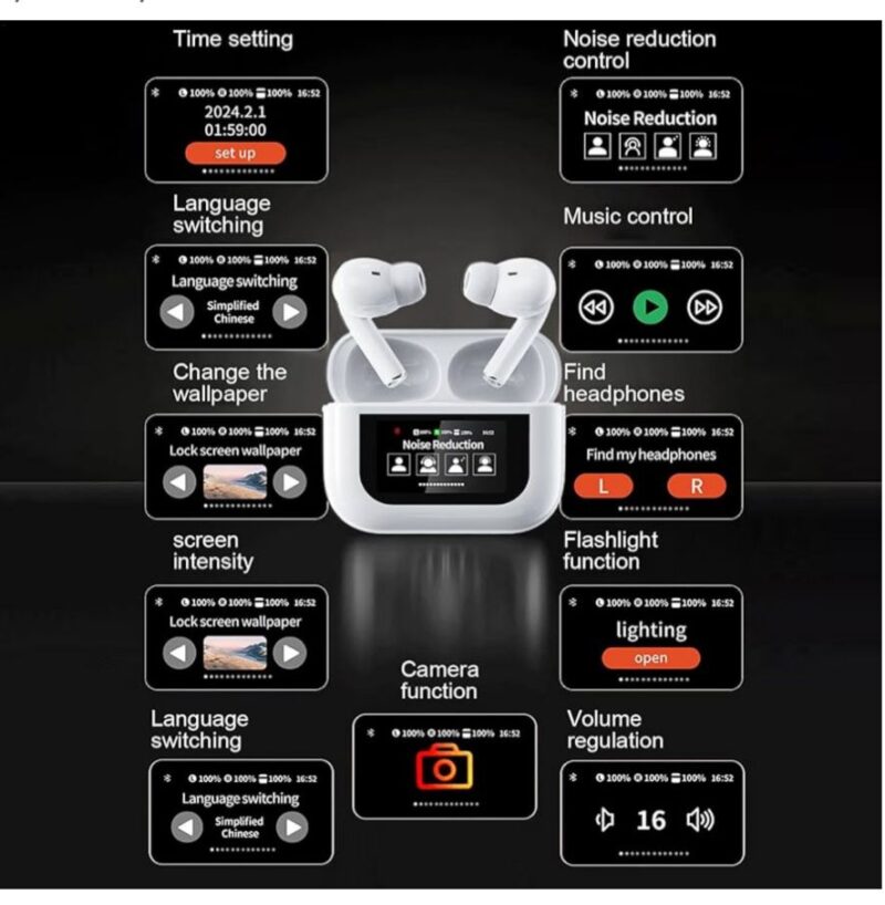 Fones com ecrã tátil - Image 2